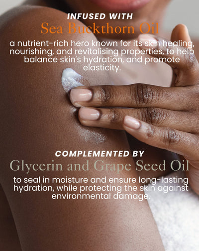 Body Lotion