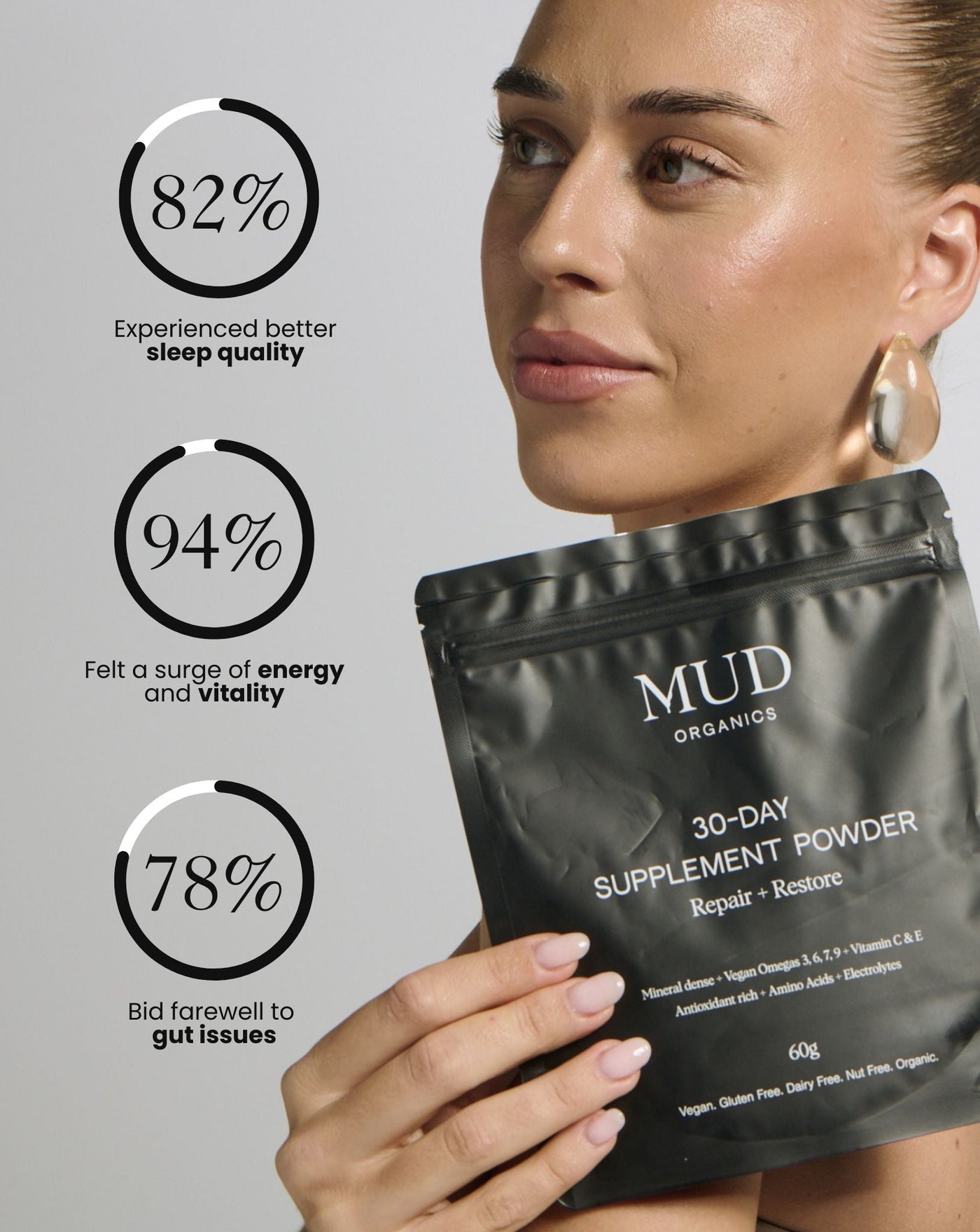 EVERYDAY ESSENTIAL BUNDLE - Mudorganics