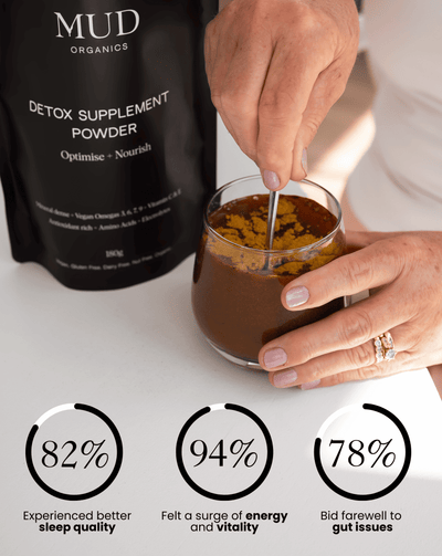 OPTIMAL DETOX PRO BUNDLE - Mudorganics